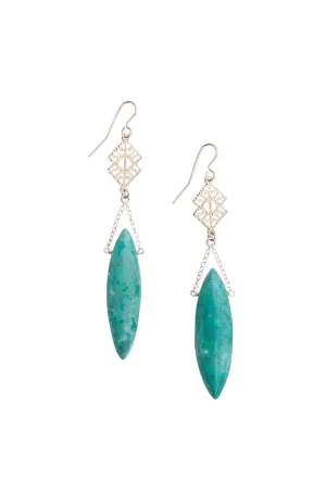 Arizona Turquoise Chain Earrings