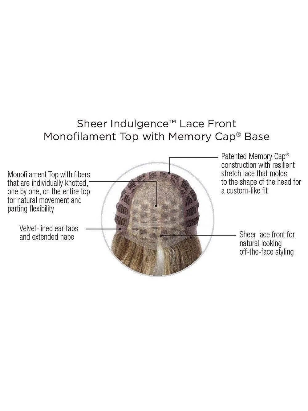 Without Consequence | Lace Front Human Hair Wig (Mono Top) | CLOSEOUT